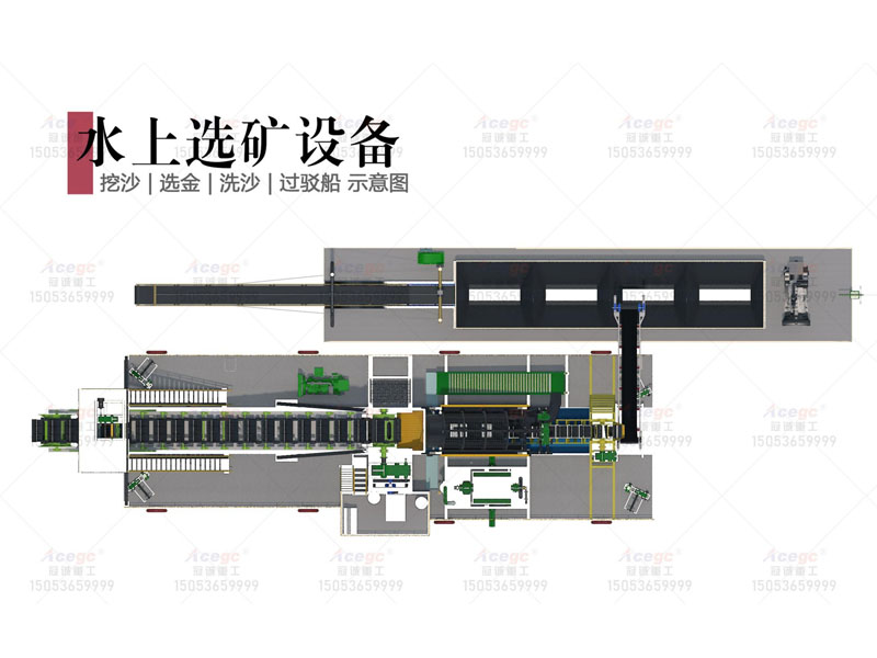 水上砂金船離心機(jī)版